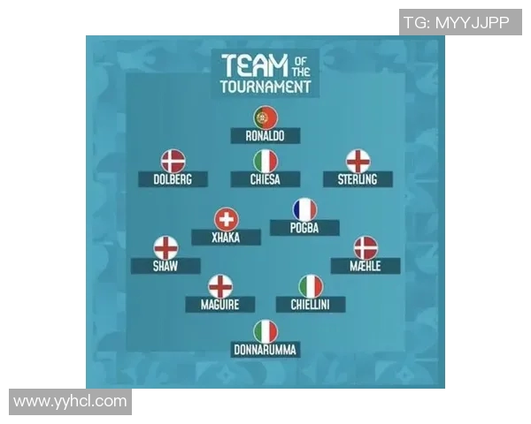 欧洲杯比赛阵容整容，球队期待夺冠机会！